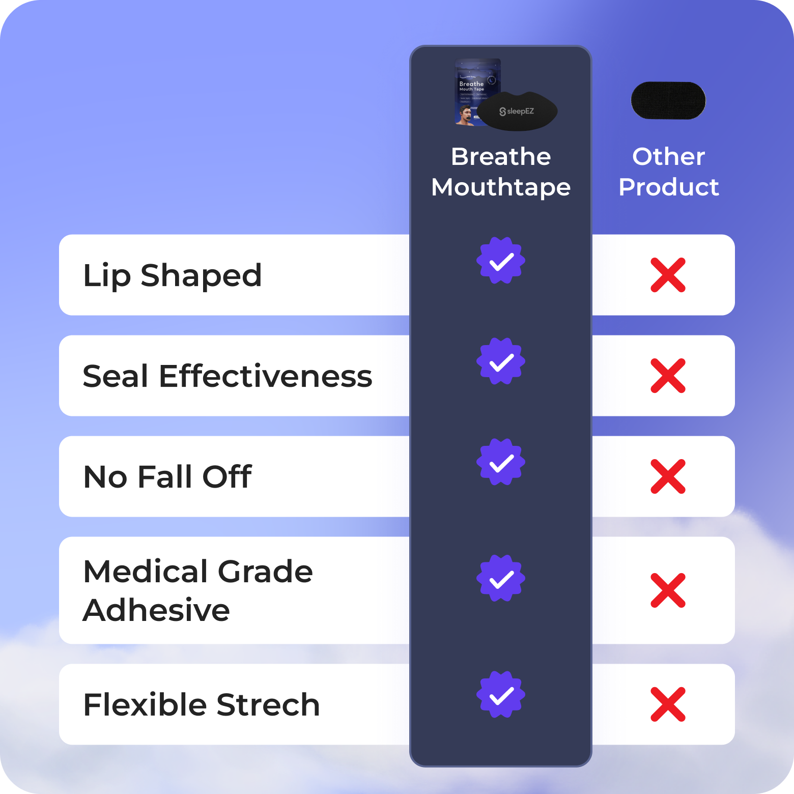 Breathe Mouth Tape